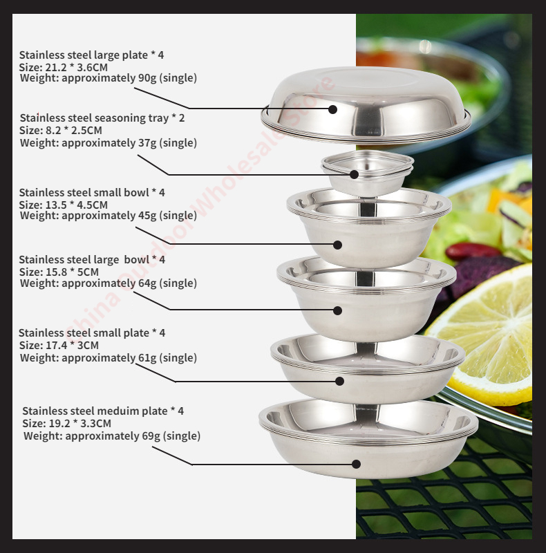 New Camp Cooking Tragbarer Spe – Camping Cooking Dining Set Bewertung und Preis