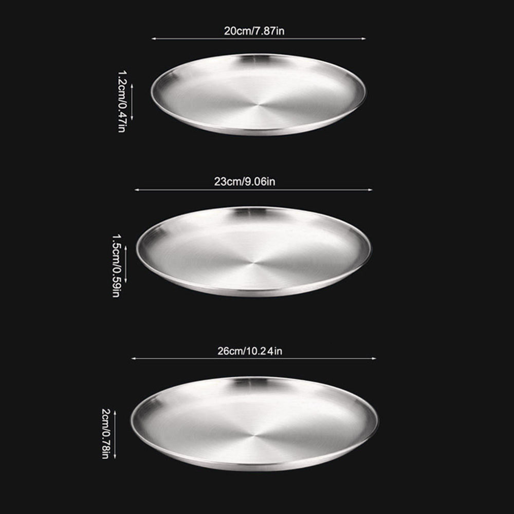 8Pcs Metall Esszimmer Gericht  – Camping Cooking Tray Bewertung und Preis
