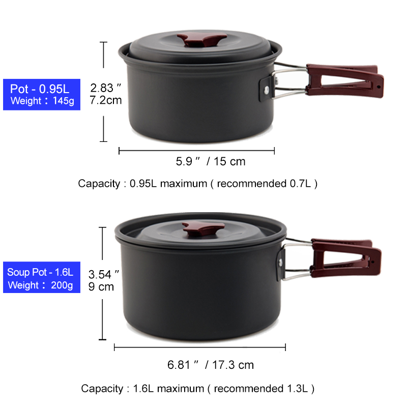 Widesea Camping Kochgeschirr S – Camping Cooking Trangia Bewertung und Preis